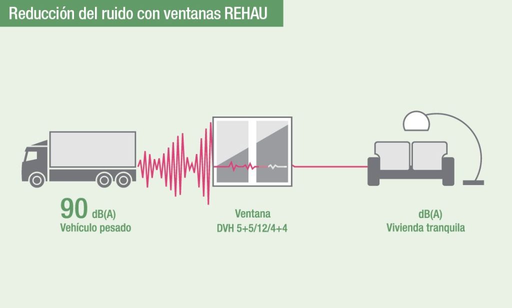 Aberturas de PVC - imagen 11